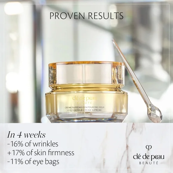 Clé de Peau Beauté Eye Contour Cream (Set Of 2 Minis)